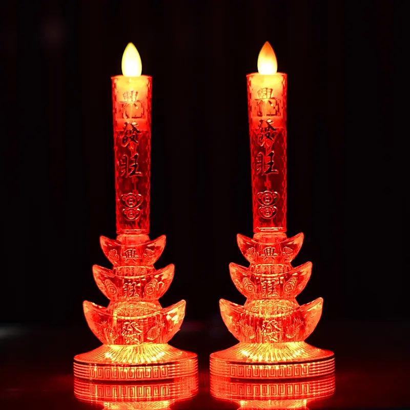 2 шт. светодиодная лампа-свеча – обзор и цена Candle Making Los Angeles